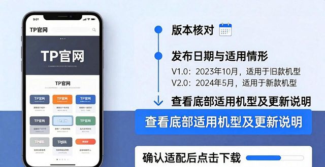 正版官方网站_官方正品下载_如何在tp官网上快速找到适合的官方正版下载资源？