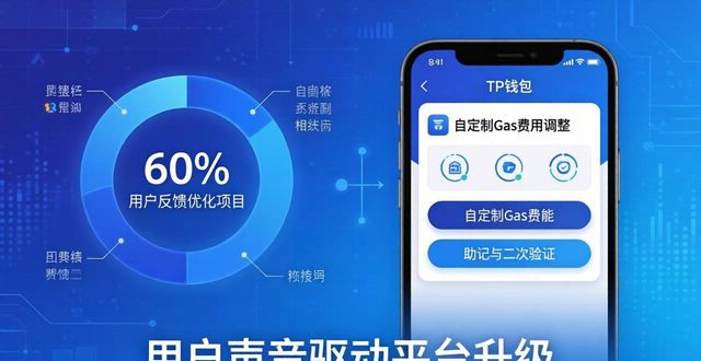 TP钱包反馈机制：用户声音如何驱动平台升级？