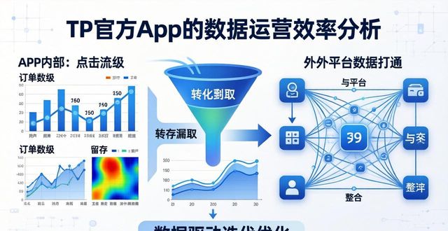 TP官方app数据这样看，运营效率翻倍