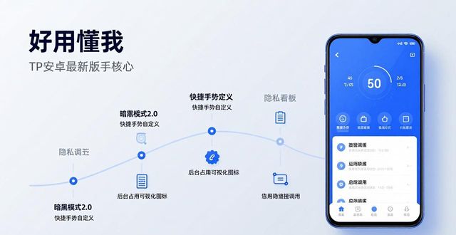 TP安卓最新版：技术演进如何满足用户新需求？