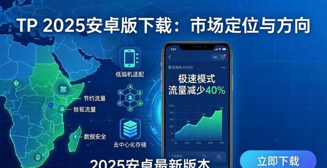TP 2025安卓版下载：市场定位与方向