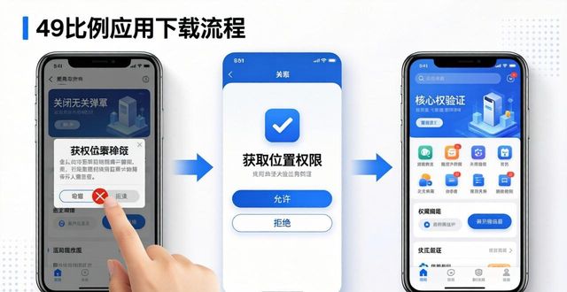 TP交易所app下载流程精简方法 几步搞定顺畅安装使用
