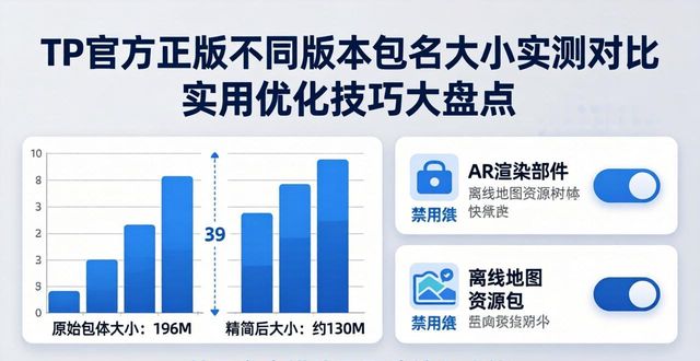 TP官方正版不同版本包名大小实测对比 实用优化技巧大盘点