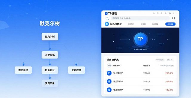 TP钱包安全透明吗 用户反馈与信任真相
