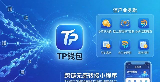 TP钱包核心数字科技优势解析 当下真实业务发展全路径梳理