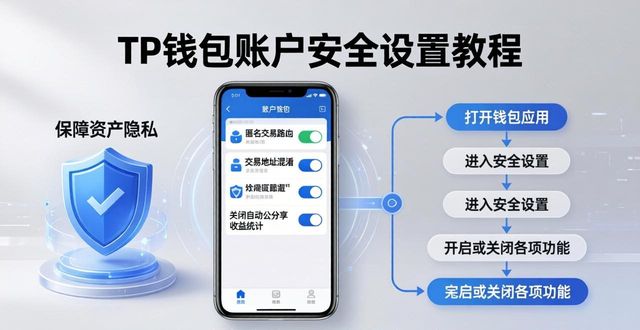 tp钱包官网正版最新下载 全流程账户安全设置保障个人信息