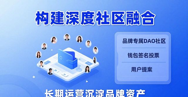 TP钱包品牌合作指南：三步实现高效联动