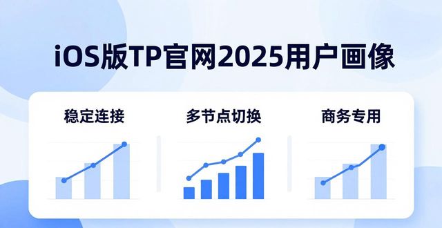 iOS版TP官网2025年用户画像与标题偏好