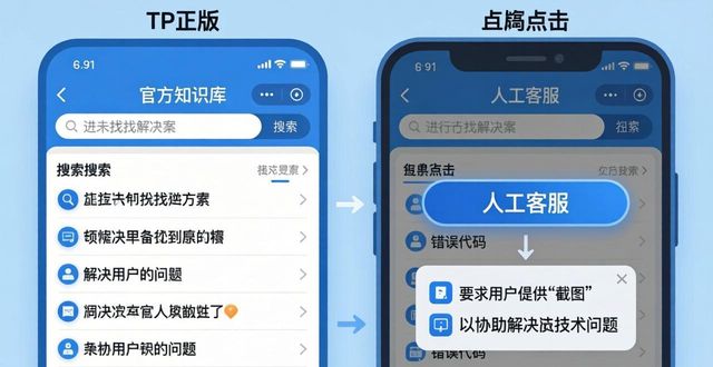 TP正版应用内找到实用帮助的3个方法