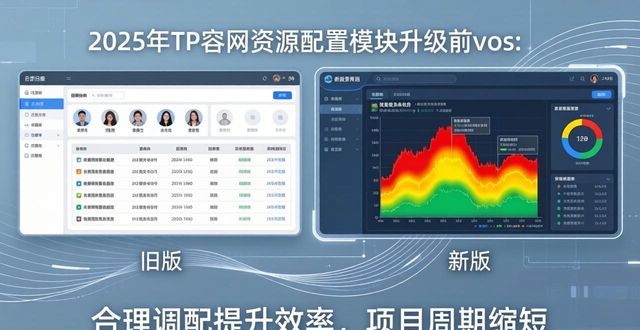 2025 TP官网新功能 项目周期缩短方法
