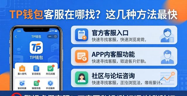 TP钱包客服在哪找？这几种方法最快