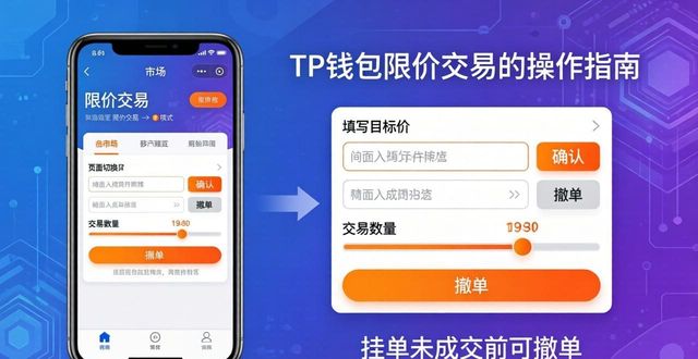TP钱包市场互动操作指南
