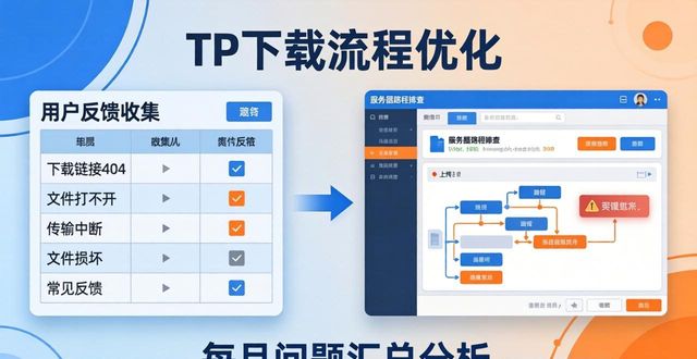 TP下载流程做优化，持续改进有方法