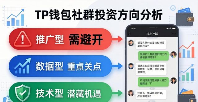 TP钱包下载后怎么靠社群找投资方向？