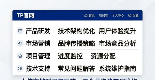 2025新版TP官网知识管理实操指南