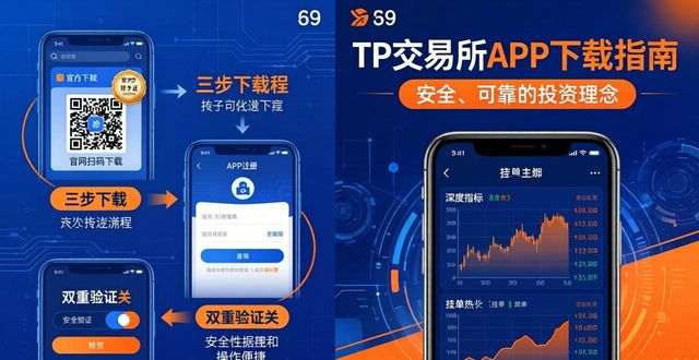 锁定机遇_锁定技是啥意思_6. tp交易所app下载，助你锁定最佳投资机会