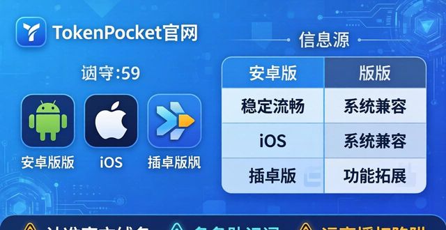 tokenpocket钱包官网的发展历程与未来展望，用户应如何看待？_钱包市场现状分析_钱包行业市场现状