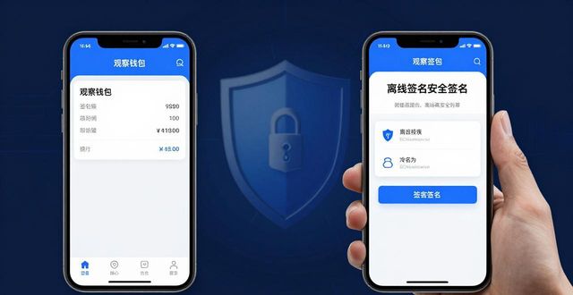 高质量的资产是指_资金高效管理_如何通过tpwallet官方版实现安全且高效的数字资产管理？