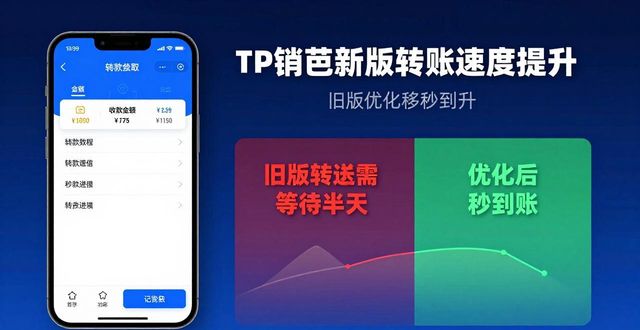 TP钱包最新版更新了啥？这些新功能你一定要知道