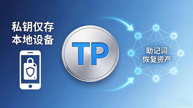 tp钱包安全吗？用户真实反馈与信任度测评