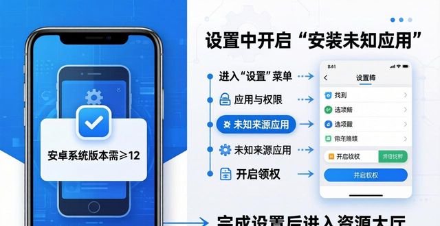 安卓手机官网app下载排行_安卓市场官方下载手机版_如何通过TP官网下载安卓最新版本2025获得行业资源