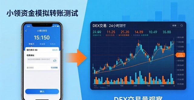 钱包金融最新消息2020_钱包金融官方网站_如何在2025 TP钱包官网下载中形成投资决策？