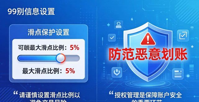 TP钱包的交易限额与风险控制_限额风控什么意思_限额风险管理的做法