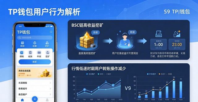 TP钱包的用户行为及其影响因素_对钱包的需求_钱包需求
