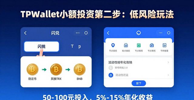 TPWallet小额投资三步走，新手也能轻松赚零花