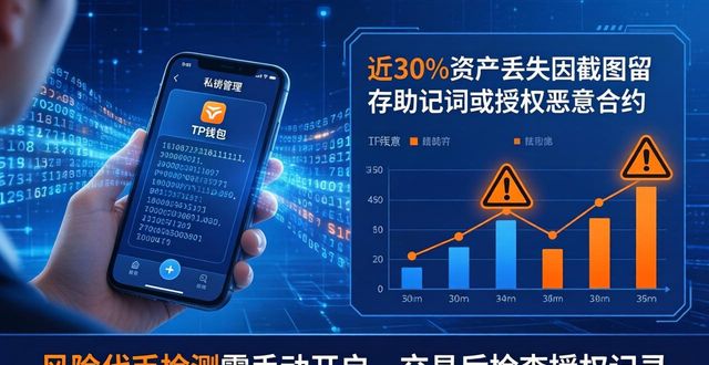 TP钱包投资实测：用户真实反馈与下载避坑指南