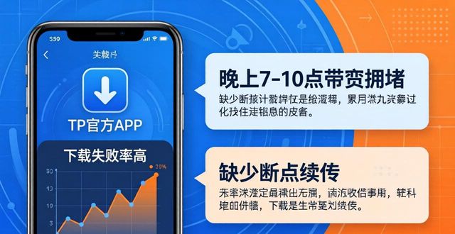 TP官方APP下载慢？三招提升服务质量
