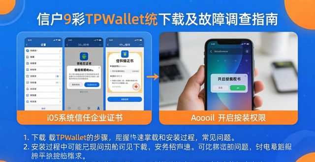 心未来需求馆官网_用户个性化需求平台_理解TPWallet官网下载过程中的用户需求