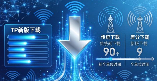 最新传奇版本下载_TP最新版本下载的实践与行业影响_91porn最新20版本下载