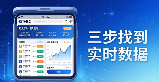 如何在tp钱包官网下载app中找到实时交易数据,做出明智决策?_钱包决策实时官网明智做出交易_赢在龙头决策版官网